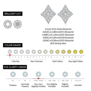 Square Moissanite stud earrings in S925 sterling silver with D-color VVS1 clarity stones