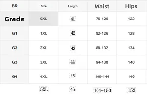 Size chart for plus size women's shorts showing waist and hip measurements in centimeters
