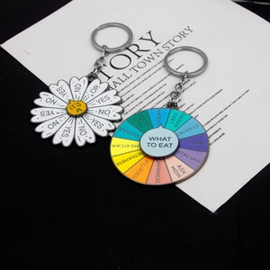 Close-up of enamel rotating wheel keychain for mood and decision making on cards