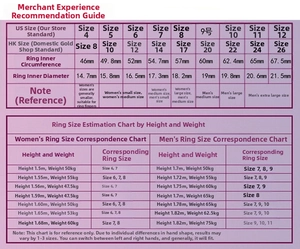 Detailed sizing chart for zircon titanium steel rings with US and HK size conversions