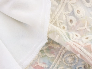 Vue macro détaillée de la broderie en dentelle florale blanche et de la doublure