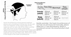 Size chart showing head circumference measurements and guide for straw jazz hats