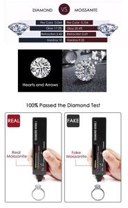 Moissanite vs diamond properties chart showing brilliance and diamond tester test