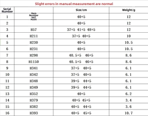 Size chart for 18K gold plated titanium steel necklaces showing item weights and lengths
