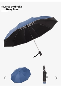 Three-view detail of navy blue inverted umbrella with 10-rib frame and automatic handle