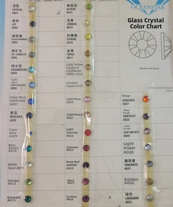 Detailed color chart of 33 flatback crystal rhinestones for double-walled straw tumblers