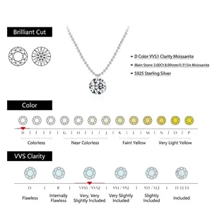 2.00Ct D color VVS1 moissanite S925 sterling silver necklace with classic round brilliant cut