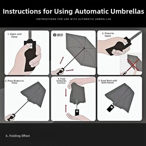 Detailed 6-step diagram of automatic umbrella opening and closing instructions