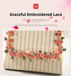 Detailed view of the woven straw beach bag featuring 3D floral embroidery and lace trim