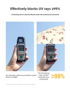 UV test showing cherry print umbrella blocking 99% of sun rays from 3003 to 0001