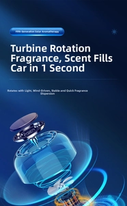 Solar powered car air freshener with turbine rotation design for quick fragrance release