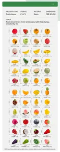 Miniatura resina simulación fruta cabujones DIY micro paisaje decoración dijes y dijes