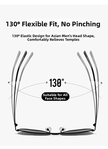 Detalle de bisagras flexibles de 130 grados en gafas de sol polarizadas para comodidad