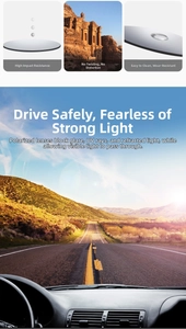 Polarized lens detail showing anti-glare function and impact resistance for driving