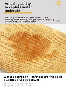 Detail of high-absorbent thick cotton bath towel showing water absorption and texture