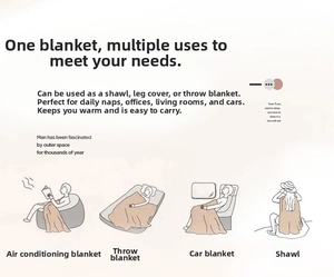Illustrations showing various uses of the thickened camel fleece blanket as a shawl or wrap