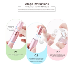 Guida in tre passaggi per l'uso dell'atomizzatore di profumo da viaggio rosa 8ml