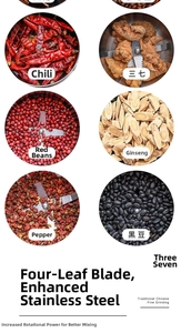 Macro view of four-blade steel cutters for fine grinding of grains and medicinal herbs