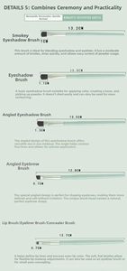 Detailed size chart for 5pcs makeup brush set including eyeshadow and brow brushes
