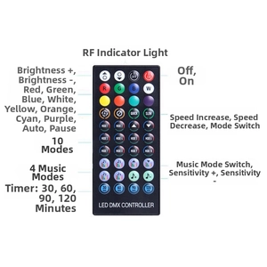 Detail view of the LED DMX remote controller with multiple color and music mode buttons