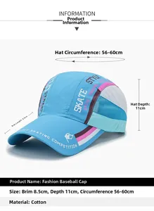 Detail view of quick-dry baseball cap with mesh panels and 8.5cm brim dimensions