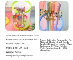 Detailed specifications of cute pendant gel pens featuring butterfly and cat designs