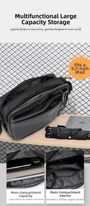 Detail view of water-resistant nylon shoulder bag with multi-pocket storage for 9.7-inch iPad