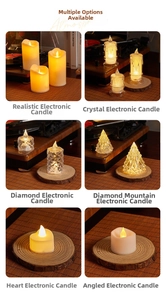 Detailed grid showing six styles of warm LED iceberg electronic candles with textures