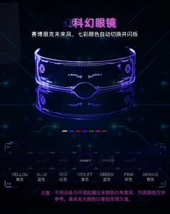 Macro detail of cyberpunk LED glasses showing neon light patterns and acrylic textures
