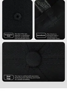 Detailed close-up of breathable eyelets and sweatband stitching on a black camo cap