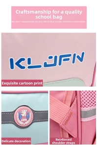 Detail of reinforced shoulder straps and reflective mesh pockets on children's backpack