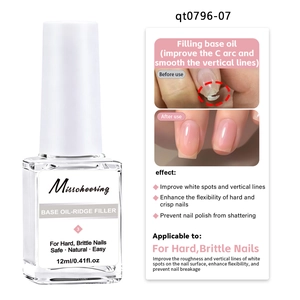 Detail view of 12ml nail ridge filler showing before and after treatment of brittle nails