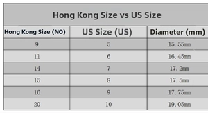 Size chart for S925 silver ring showing US and HK sizes with diameter in millimeters