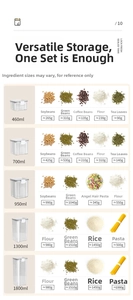 Size guide for clear plastic storage jars showing capacities from 460ml to 1800ml
