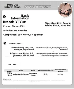 Tableau détaillé des tailles pour ensemble de lingerie en dentelle et mesures