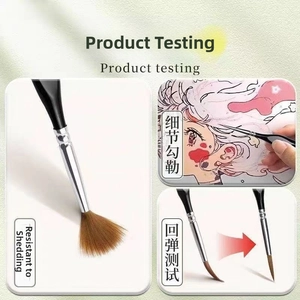 Detail view of fine liner paint brushes showing hair durability and flexible brush tips