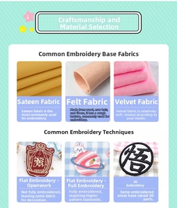 Detail guide showing twill, felt, and velvet base fabrics with 3D embroidery techniques