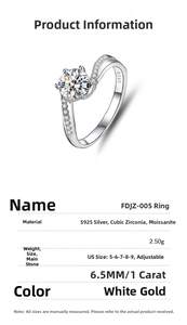 Detailed specs of the S925 sterling silver ring with 1ct moissanite and adjustable band