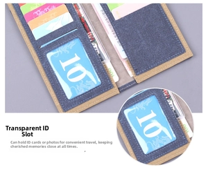Detail of canvas wallet interior featuring khaki and navy patchwork with 12 card slots