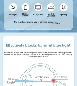 Infographic showing anti-blue light glasses blocking harmful 415-445nm radiation waves