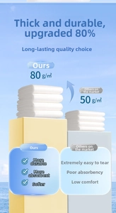 Comparison showing 80g/m² thick disposable towel vs 50g/m² standard travel towel durability