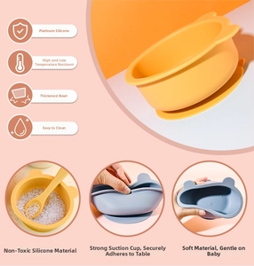 Detail of baby silicone suction bowl with thickened walls and heat resistance