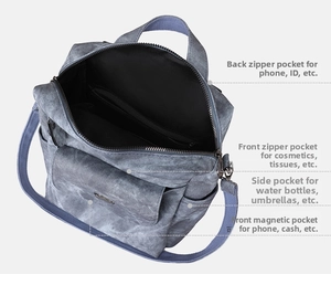 Detailansicht der Multi-Pocket-Aufteilung und Reißverschlüsse an einem weichen blauen Rucksack