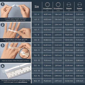 Sizing chart and four-step guide for measuring finger circumference for infinity rings
