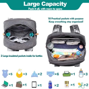 Detail of 18 functional pockets and 2 insulated bottle slots in large capacity diaper bag