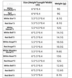 Detailed size and weight chart for wooden Christmas ornaments including stars and hearts
