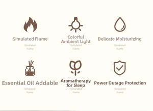 Detail showing 3D flame effect, colorful light, mist humidifying and auto shut-off safety