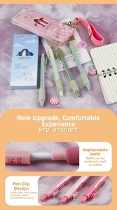Detail of retractable gel pens with soft grip and 0.5mm tip in cherry blossom pink