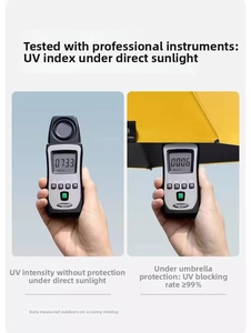 Detail of flat mini umbrella showing 99% UV protection test result on high-quality yellow fabric