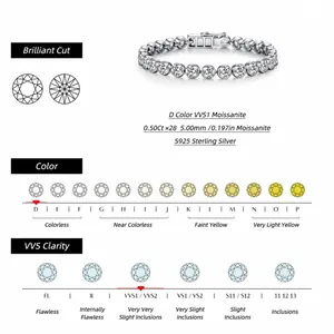 S925 zilveren tennisarmband met 28 VVS1 D-kleur moissanite stenen in detailoverzicht